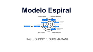 Modelo Espiral
ING. JOHNNY F. SURI MAMANI
 