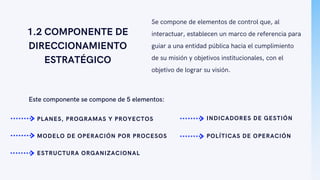 Modelo Estándar de Control Interno para el Estado Colombiano MECI 2014 ...
