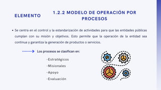 Modelo Estándar de Control Interno para el Estado Colombiano MECI 2014 ...