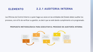 Modelo Estándar de Control Interno para el Estado Colombiano MECI 2014 ...
