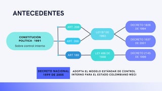 Modelo Estándar de Control Interno para el Estado Colombiano MECI 2014 ...