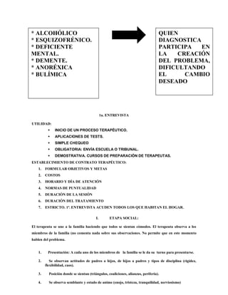 * ALCOHÓLICO                                                                      QUIEN
* ESQUIZOFRÉNICO.                                                                 DIAGNOSTICA
* DEFICIENTE                                                                      PARTICIPA   EN
MENTAL.                                                                           LA   CREACIÓN
* DEMENTE.                                                                        DEL PROBLEMA,
* ANORÉXICA                                                                       DIFICULTANDO
* BULÍMICA                                                                        EL     CAMBIO
                                                                                  DESEADO




                                              1a. ENTREVISTA

UTILIDAD:
             INICIO DE UN PROCESO TERAPÉUTICO.
             APLICACIONES DE TESTS.
             SIMPLE CHEQUEO
             OBLIGATORIA: ENVÍA ESCUELA O TRIBUNAL.
             DEMOSTRATIVA. CURSOS DE PREPARACIÓN DE TERAPEUTAS.
ESTABLECIMIENTO DE CONTRATO TERAPÉUTICO:
   1.   FORMULAR OBJETIVOS Y METAS
   2.   COSTOS
   3.   HORARIO Y DÍA DE ATENCIÓN
   4.   NORMAS DE PUNTUALIDAD
   5.   DURACIÓN DE LA SESIÓN
   6.   DURACIÓN DEL TRATAMIENTO
   7.   ESTRICTO. 1ª. ENTREVISTA ACUDEN TODOS LOS QUE HABITAN EL HOGAR.

                                         I.       ETAPA SOCIAL:

El terapeuta se une a la familia haciendo que todos se sientan cómodos. El terapeuta observa a los
miembros de la familia (no comenta nada sobre sus observaciones. No permite que en este momento
hablen del problema.


   1.    Presentación: A cada uno de los miembros de la familia se le da su turno para presentarse.

   2.      Se observan actitudes de padres a hijos, de hijos a padres y tipos de disciplina (rigidez,
        flexibilidad, caos).

   3.     Posición donde se sientan (triángulos, coaliciones, alianzas, periferia).

   4.     Se observa semblante y estado de animo (enojo, tristeza, tranquilidad, nerviosismo)
 
