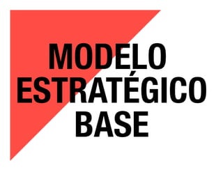 MODELO
ESTRATÉGICO
BASE
 