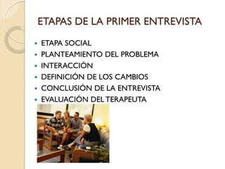 ETAPAS DE LA PRIMER ENTREVISTA
 ETAPA SOCIAL
 PLANTEAMIENTO DEL PROBLEMA
 INTERACCIÓN
 DEFINICIÓN DE LOS CAMBIOS
 CONCLUSIÓN DE LA ENTREVISTA
 EVALUACIÓN DEL TERAPEUTA
 