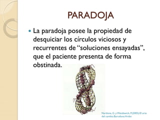 PARADOJA
 La paradoja posee la propiedad de
desquiciar los círculos viciosos y
recurrentes de “soluciones ensayadas”,
que el paciente presenta de forma
obstinada.
Nardone, G. y Watzlawick, P.(2005).El arte
del cambio.Barcelona:Hrder.
 