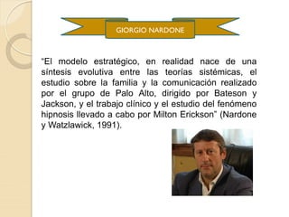 GIORGIO NARDONE
“El modelo estratégico, en realidad nace de una
síntesis evolutiva entre las teorías sistémicas, el
estudio sobre la familia y la comunicación realizado
por el grupo de Palo Alto, dirigido por Bateson y
Jackson, y el trabajo clínico y el estudio del fenómeno
hipnosis llevado a cabo por Milton Erickson” (Nardone
y Watzlawick, 1991).
 
