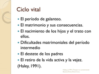 Ciclo vital
 El período de galanteo.
 El matrimonio y sus consecuencias.
 El nacimiento de los hijos y el trato con
ellos.
 Dificultades matrimoniales del período
intermedio
 El destete de los padres
 El retiro de la vida activa y la vejez.
(Haley, 1991).
Haley, J. (1991).Terapia no convencional.
Buenos Aires:Amorrortu.
 