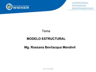 E.A.P. Psicología
Tema
MODELO ESTRUCTURAL
Mg. Rossana Bevilacqua Mendivil
 