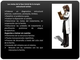 Las metas de la fase inicial de la terapia estructural serían:Elaborar un diagnostico estructural (alianzas, coaliciones, jerarquías, limites).