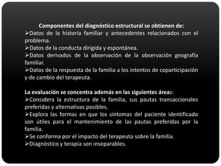 Evaluar la disposición al cambio.