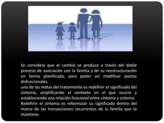 Pautas transaccionales repetitivas.