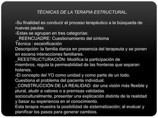 Conexión del síntoma con el sistema.