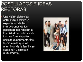 POSTULADOS E IDEAS RECTORASUna visión sistémica estructural permite la exploración de las interacciones de las personas con relación a los distintos contextos de los que forman parte; permite experimentar las formas en la que los miembros de la familia se sostienen y califican mutuamente.