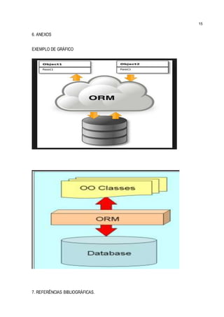 15
6. ANEXOS
EXEMPLO DE GRÁFICO
7. REFERÊNCIAS BIBLIOGRÁFICAS.
 