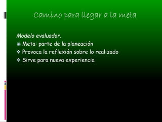 Camino para llegar a la meta
Modelo evaluador.
Meta: parte de la planeación
Provoca la reflexión sobre lo realizado
Sirve para nueva experiencia