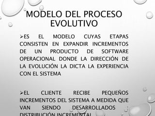 MODELO DEL PROCESO
EVOLUTIVO
ES EL MODELO CUYAS ETAPAS
CONSISTEN EN EXPANDIR INCREMENTOS
DE UN PRODUCTO DE SOFTWARE
OPERA...