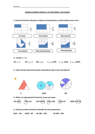 Nombre:_________________________________________________________
MODELO EXAMEN UNIDAD 3: LAS FRACCIONES. SOLUCIONES
1. Colorea la fracción indicada en la figura correspondiente y escribe debajo como se lee.
2.- Escribe <, = o >.
1/3 _<_ 1 7/5 _>__ 1 8/8 _=__1 1 _>__17/20 1 __>_ 14/31 1 _<__ 150/25
3.- ¿Qué fracción representa la parte coloreada de cada una de estas figuras?
¾ 14/10 3/8
4.- Rodea, en cada pareja de fracciones, la que sea mayor.
1/6 y 3/6 3/5 y 1/4 3/14 y 9/14 2/3 y 1/20 5/6 y 7/9 14/30 y 14/ 20
5.- Calcula y escribe la fracción irreducible de estas operaciones.
8/10 = 4/5 24/28 = 6/7 10/ 100 = 1/10 14/ 108 = 7/54
Un sexto
Tres octavos Siete dieciochoavos Cinco doceavos
Dos novenosTres octavos
 