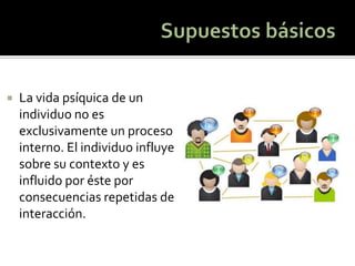 La vida psíquica de un individuo no es exclusivamente un proceso interno. El individuo influye sobre su contexto y es influido por éste por consecuencias repetidas de interacción.  