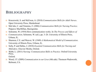 BIBLIOGRAPHY
 Kraszewski, S. and McEwan, A. (2010) Communication Skills for Adult Nurses.
Open University Press, Maidenhead.
 McCabe, C. and Timmins, F. (2006) Communication Skills for Nursing Practice.
Palgrave MacMillan, Basingstoke.
 Schramm, W. (1954) How communication works. In The Process and Effects of
 Communication, Schramm, W. (ed.), pp. 3–26. University of Illinois Press,
Urbana, IL.
 Shannon, C.E. and Weaver, W. (1949) A Mathematical Model of Communication.
University of Illinois Press, Urbana, IL.
 Sully, P. and Dallas, J. (2010) Essential Communication Skills for Nursing and
Midwifery. Elsevier Mosby, Oxford.
 Webb, L. (2011) Nursing: Communication Skills in Practice. Oxford University
Press,
Oxford.
 Wood, J.T. (2009) Communication in our Lives (4th edn). Thomson-Wadsworth,
Belmont, CA.
 