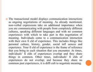 The transactional model displays communication interactions
as ongoing negotiations of meaning. As already mentioned,
non-verbal expressions take on additional importance when
you are communicating with people from completely different
cultures, speaking different languages and with no common
experiences with which to take part in this negotiation of
meaning. Individuals come to a communication interaction
with their own fi eld of experience. This includes things like
personal culture, history, gender, social infl uences and
experience. Your fi eld of experience is the frame of reference
that you bring to each situation that you encounter. At times,
individuals’ fi elds of experiences overlap and they share
things in common. Other times, individuals’ fi elds of
experiences do not overlap; and because they share no
common past experiences, it is diffi cult to negotiate meaning.
 