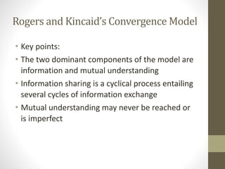 Rogers 
and 
Kincaid’s 
Convergence 
Model 
• Key 
points: 
• The 
two 
dominant 
components 
of 
the 
model 
are 
information 
and 
mutual 
understanding 
• Information 
sharing 
is 
a 
cyclical 
process 
entailing 
several 
cycles 
of 
information 
exchange 
• Mutual 
understanding 
may 
never 
be 
reached 
or 
is 
imperfect 
 