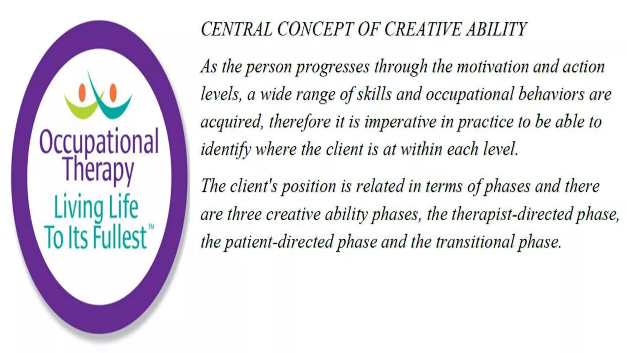 Model of Creative Ability in Occupational Therapy | PPT | Free Download