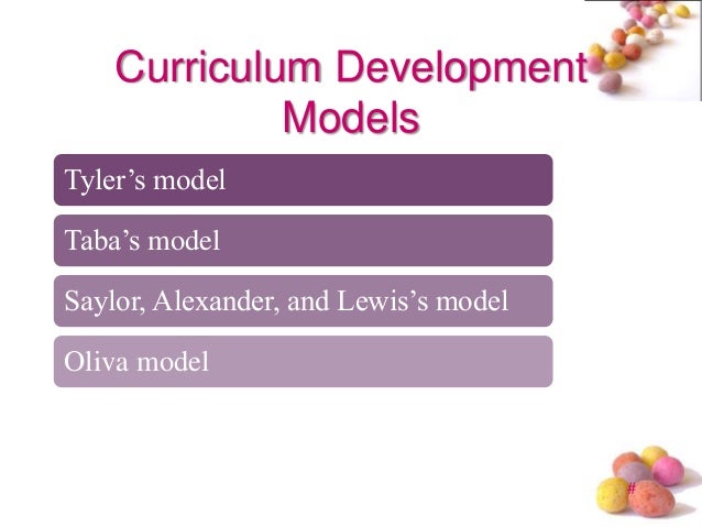 curriculum development deductive models Chapter 5: models for curriculum development after studying this chapter you should be able to: • analyze each model for curriculum development in this chapter and . curriculum development deductive models Chapter 5: models for curriculum development after studying this chapter you should be able to: • analyze each model for curriculum development in this chapter and .