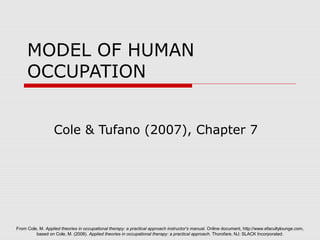 From Cole, M. Applied theories in occupational therapy: a practical approach instructor's manual. Online document, http://www.efacultylounge.com,
based on Cole, M. (2008). Applied theories in occupational therapy: a practical approach. Thorofare, NJ: SLACK Incorporated.
MODEL OF HUMAN
OCCUPATION
Cole & Tufano (2007), Chapter 7
 