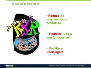 11
Selecione "View > Header and Footer" e edite esta área
• Reduza ao
máximo o lixo
produzido.
• Reutilize tudo o
que for possível.
• Facilite a
Reciclagem
O que podemos fazer?
 