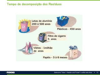 13
Selecione "View > Header and Footer" e edite esta área
Tempo de decomposição dos Resíduos
 