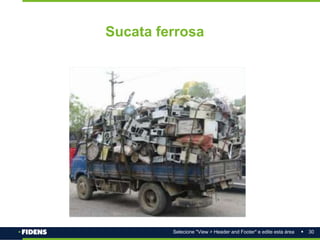 30
Selecione "View > Header and Footer" e edite esta área
Sucata ferrosa
 