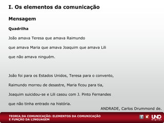Mensagem
Quadrilha
João amava Teresa que amava Raimundo
que amava Maria que amava Joaquim que amava Lili
que não amava ninguém.
João foi para os Estados Unidos, Teresa para o convento,
Raimundo morreu de desastre, Maria ficou para tia,
Joaquim suicidou-se e Lili casou com J. Pinto Fernandes
que não tinha entrado na história.
I. Os elementos da comunicação
ANDRADE, Carlos Drummond de.
TEORIA DA COMUNICAÇÃO: ELEMENTOS DA COMUNICAÇÃO
E FUNÇÃO DA LINGUAGEM
 