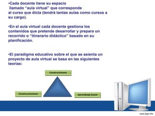 Constructivismo
Aprendizaje SocialConstruccionismo