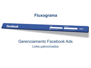 Fluxograma
Gerenciamento Facebook Ads
Fluxograma
 