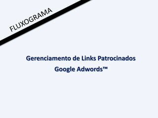Gerenciamento de Links Patrocinados
Google Adwords™
 