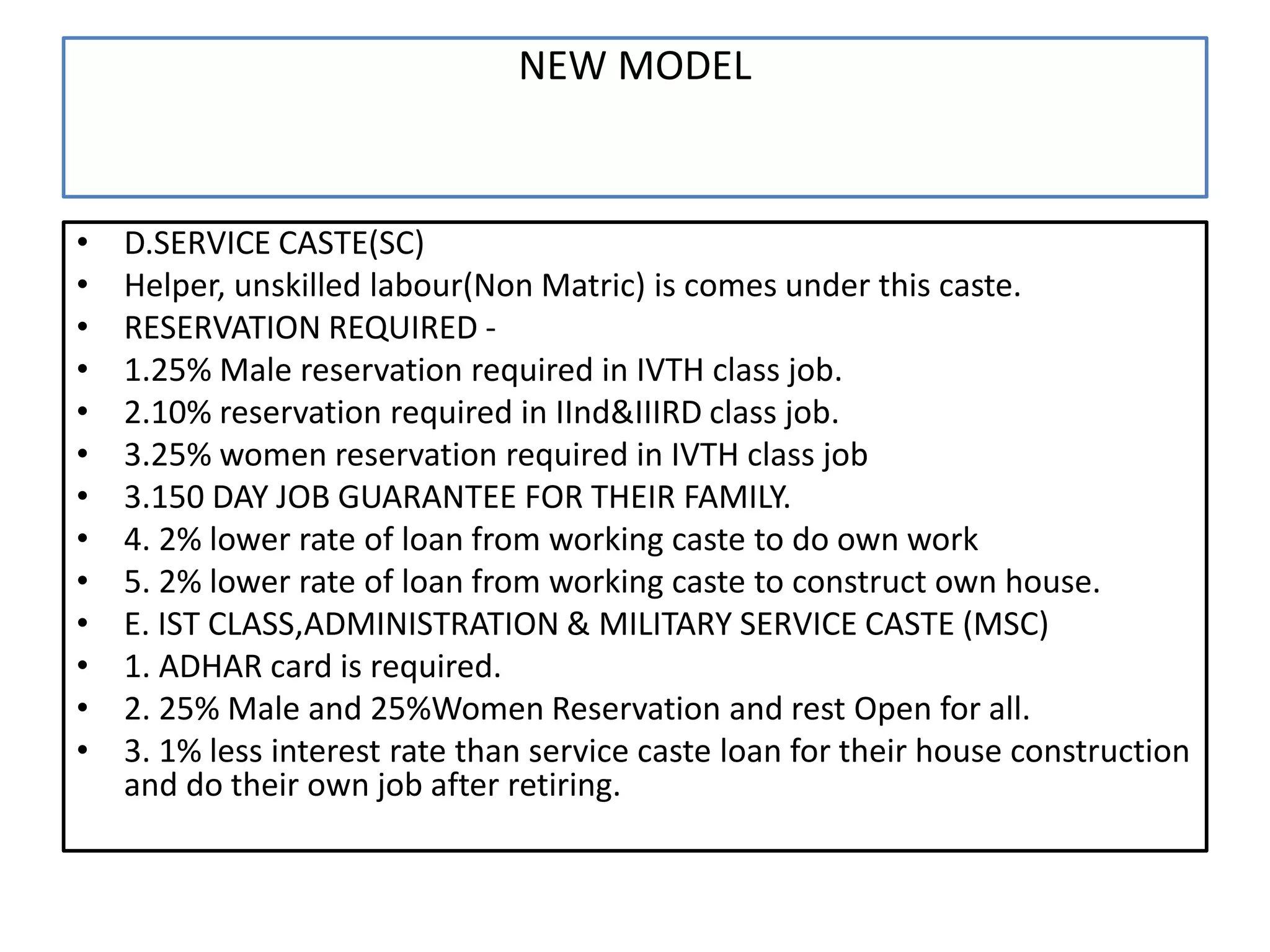 NEW MODEL
• D.SERVICE CASTE(SC)
• Helper, unskilled labour(Non Matric) is comes under this caste.
• RESERVATION REQUIRED -
• 1.25% Male reservation required in IVTH class job.
• 2.10% reservation required in IInd&IIIRD class job.
• 3.25% women reservation required in IVTH class job
• 3.150 DAY JOB GUARANTEE FOR THEIR FAMILY.
• 4. 2% lower rate of loan from working caste to do own work
• 5. 2% lower rate of loan from working caste to construct own house.
• E. IST CLASS,ADMINISTRATION & MILITARY SERVICE CASTE (MSC)
• 1. ADHAR card is required.
• 2. 25% Male and 25%Women Reservation and rest Open for all.
• 3. 1% less interest rate than service caste loan for their house construction
and do their own job after retiring.
 