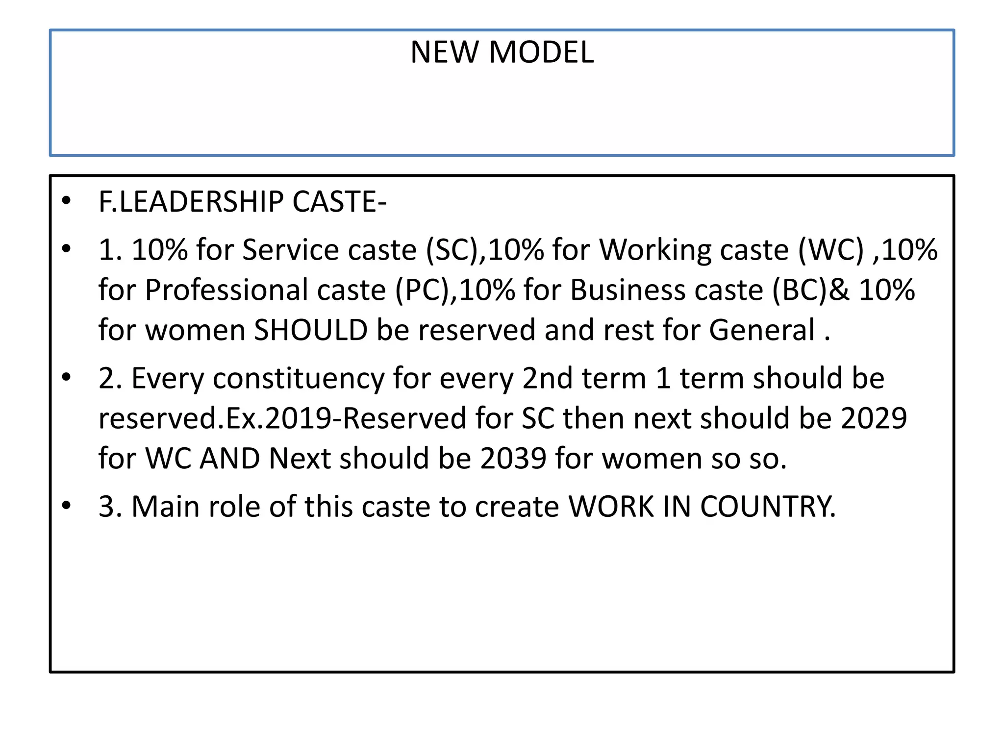 NEW MODEL
• F.LEADERSHIP CASTE-
• 1. 10% for Service caste (SC),10% for Working caste (WC) ,10%
for Professional caste (PC),10% for Business caste (BC)& 10%
for women SHOULD be reserved and rest for General .
• 2. Every constituency for every 2nd term 1 term should be
reserved.Ex.2019-Reserved for SC then next should be 2029
for WC AND Next should be 2039 for women so so.
• 3. Main role of this caste to create WORK IN COUNTRY.
 