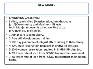 Model of new reservation system | PDF