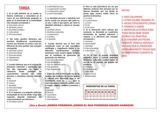 Pauling
TAREA
1. Es el sello distintivo de un pueblo su
historia tradiciones y costumbres en el
marco de una determinada geografía se
gesta en el entremado de la nacionalidad
este concepto corresponde a
A. Diversidad cultural
B. Identidad cultural
C. Pluralidad ecológica
D. Culturalidad
E. Pluriculturalidad
2. Son todos aquellos elementos que
permiten identificarnos caracterizarnos
mostrar que tenemos en común y que nos
diferencia de otros pueblos este concepto
corresponde
A. Identidad cultural
B. Interculturalidad
C. Pluriculturalidad
D. Globalización
E. Culturalidad
3. Cuando hablamos que es el conjunto de
elementos materiales y espirituales que
han sido organizados con lógica y
coherencia donde participan los
conocimientos creencias arte moral
derechos y costumbres estamos hablando
de la
A. Sociedad
B. Cultura
C. Identidad
D. Pluriculturalidad
E. Patrimonio
4. Es la respuesta a la pregunta quién soy
acompañada de otra de dónde vengo esta
respuesta depende totalmente del
autoconocimiento nos referimos a
A. Pluralidad cultural
B. La identidad peruana
C. La organización mundial
D. La integración cultural
E. La interculturalidad
5. La identidad personal o individual será
fuerte cuando una persona sabe quién es,
se ama y sabe lo que quiere, por tanto la
identidad individual y cultural se vinculan
por la
A. Sociedad cultural
B identidad corporativa
C. La experiencia
D. la justicia
E. la igualdad
6. Cuando decimos que el Perú está
considerado como un país maravilloso
multilingüe y megadiverso debido a las
diferentes manifestaciones culturales
autóctonas como nuestro legado histórico
que se manifiesta de generación en
generación nos referimos
A. País pluriculturalidad
B. País democrático
C. País con inclusión social
D. País igualitario
E. País megadiverso
7. Si bien es cierto el Perú existe una de las
riquezas con existencia de muchas lenguas
y culturas está diversidad llega a ser
considerada como un ______ para la
intercomunicación entre los pueblos como
la lengua, religión, condición económica y
otras.
A. Igualdad
B. Normas
C. Costumbres
D. Obstáculos
E. Generalidades
8. Perú un país pluricultural por los que
debemos sentirnos bien peruanos por las
diversas bondades que nos brinda en
primer lugar nuestra madre Tierra en
quechua se denomina.
A. Los Apus
B. La pachamanca
C. La Luna
D El inti
E. El inti raymi
9. Es la interacción entre culturas que
reconocen su diversidad en condiciones
horizontales de equidad tolerancia y
respecto a la diferencia este concepto
corresponde a
A. Sociedad
B. Nacionalidad
C. Identidad
D. Interculturalidad
E. Culturalidad
10. En el Perú la enorme diversidad
geográfica social y cultural determina
diferencias culturales, nuestra nación es
una de las 20 regiones más grandes del
mundo en:
A. Población
B. Discriminación
C. Valoración
D. Justicia social
E. Biodiversidad
NOTAS:
1. DOS COLUMNAS
2. LETRA CALIBRI TAMAÑO 10
3. HOJAS TOTALMENTE LLENAS
4. MAXIMO 3 CARAS
5. RESPETAR LA ESTRUCTURA
TODA FICHA DEBE TENER
TEORIA Y SU PRACTICA.
6. SE ENVIARÁ LAS FICHAS
DURANTE TODO EL REPASO Y
EN CASO QUE EL PROFESOR
NECESARIAMENTE TENGA QUE
ENVIAR REPASO CURANTE EL
AÑO.
¡Ven y Únete! ¡SOMOS FRIEDMAN! ¡SOMOS EL MAS PODEROSO EQUIPO GANADOR!
RESPUESTAS DE LA TAREA
0
1
02 03 04 05 06 07 08 09
1
0
 