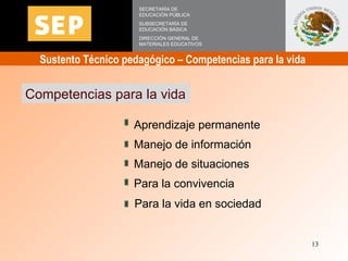 Sustento Técnico pedagógico – Competencias para la vida  Competencias para la vida Aprendizaje permanente Manejo de inform...