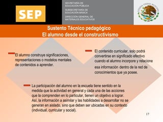 Sustento Técnico pedagógico  El alumno desde el constructivismo  SECRETARÍA DE EDUCACIÓN PÚBLICA SUBSECRETARÍA DE EDUCACIÓ...