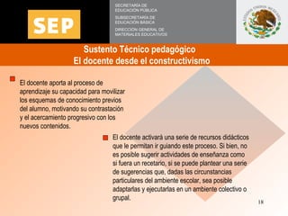 Sustento Técnico pedagógico  El docente desde el constructivismo  SECRETARÍA DE EDUCACIÓN PÚBLICA SUBSECRETARÍA DE EDUCACI...