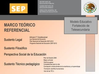 SECRETARÍA DE EDUCACIÓN PÚBLICA SUBSECRETARÍA DE EDUCACIÓN BÁSICA DIRECCIÓN GENERAL DE MATERIALES EDUCATIVOS MARCO TEÓRICO...