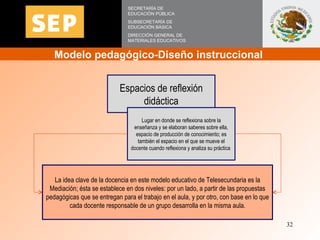 Modelo pedagógico-Diseño instruccional  SECRETARÍA DE EDUCACIÓN PÚBLICA SUBSECRETARÍA DE EDUCACIÓN BÁSICA DIRECCIÓN GENERA...