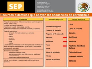 Recursos didácticos que apoyan las secuencias de aprendizaje  SECRETARÍA DE EDUCACIÓN PÚBLICA SUBSECRETARÍA DE EDUCACIÓN B...