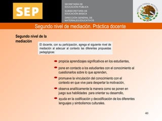 Segundo nivel de mediación. Práctica docente  SECRETARÍA DE EDUCACIÓN PÚBLICA SUBSECRETARÍA DE EDUCACIÓN BÁSICA DIRECCIÓN ...