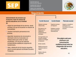 Seguimiento   SECRETARÍA DE EDUCACIÓN PÚBLICA SUBSECRETARÍA DE EDUCACIÓN BÁSICA DIRECCIÓN GENERAL DE MATERIALES EDUCATIVOS...