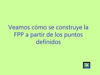Modelo FPP (1).ppt