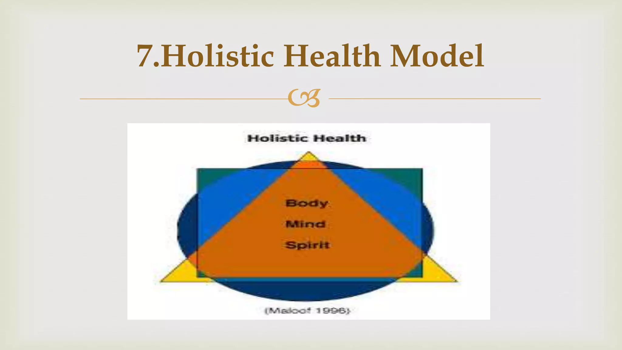 
7.Holistic Health Model
 