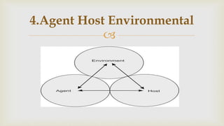 
4.Agent Host Environmental
 